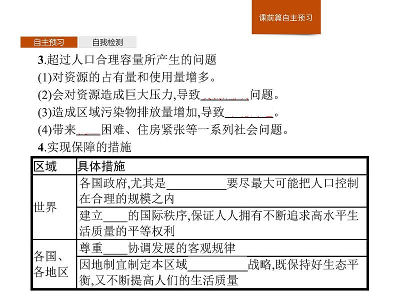 1.3人口容量课件PPT第6页