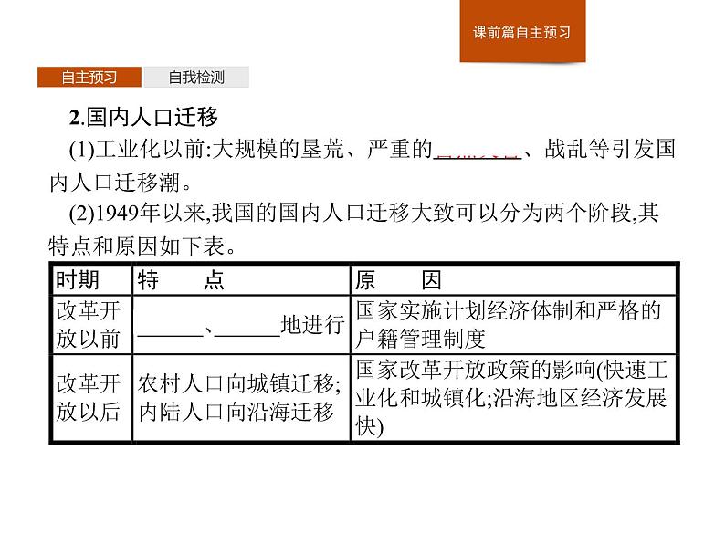 1.2人口迁移课件07