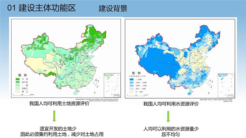 5.3中国国家发展战略举例课件PPT06