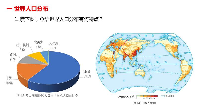 1.1 人口分布第1课时2022年高二地理下学期必修二（湘教版）课件第6页