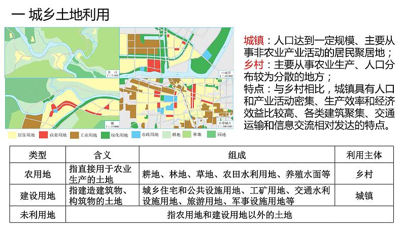 2.1 城乡空间结构第1课时2022年高二地理下学期必修二（湘教版）课件06