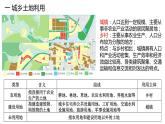 2.1 城乡空间结构第2课时2022年高二地理下学期必修二（湘教版）课件