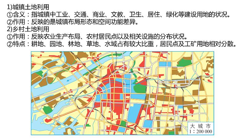 2.1 城乡空间结构第2课时2022年高二地理下学期必修二（湘教版）课件04