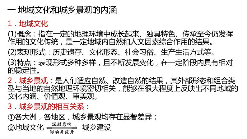 2.2 地域文化与城乡景观第2课时2022年高二地理下学期必修二（湘教版）课件03