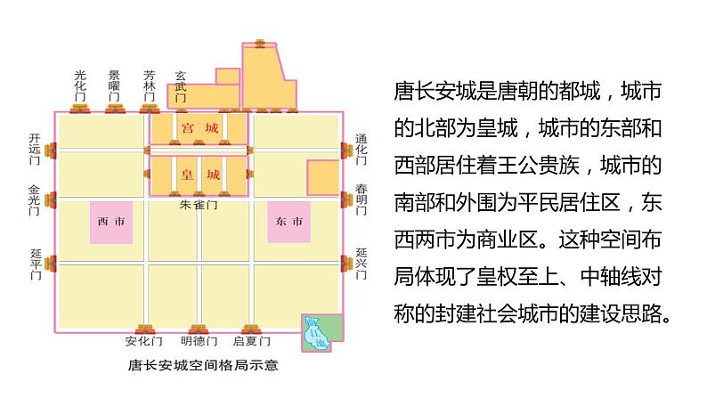 2.2 地域文化与城乡景观第2课时2022年高二地理下学期必修二（湘教版）课件08