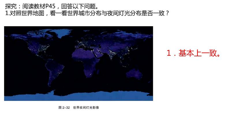 2.3 城镇化进程及其影响第1课时2022年高二地理下学期必修二（湘教版）课件03