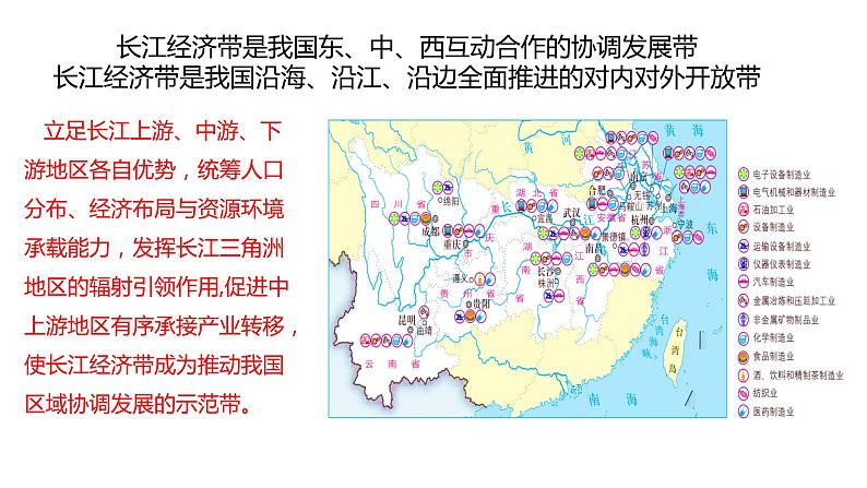 4.2 我国区域发展战略第2课时2022年高二地理下学期必修二（湘教版）课件07