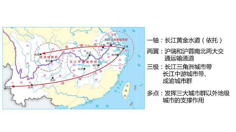 4.2 我国区域发展战略第2课时2022年高二地理下学期必修二（湘教版）课件08