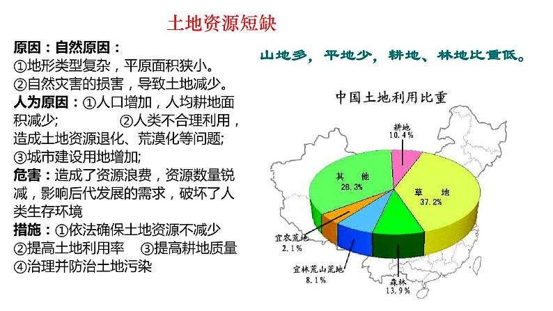 5.1人类面临的主要环境问题第2课时2022年高二地理下学期必修二（湘教版）课件07