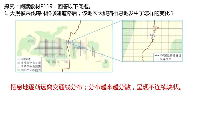 5.2 协调人地关系，实现可持续发展2022年高二地理下学期必修二（湘教版）课件03