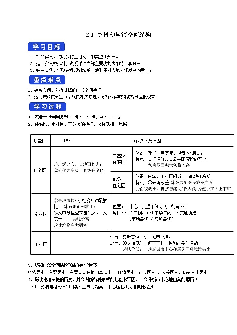 2.1 乡村和城镇空间结构 导学案01