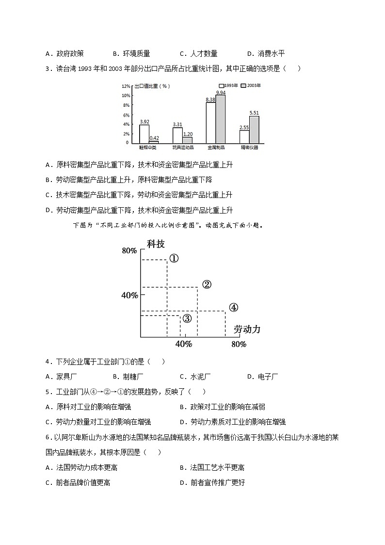 3.2 工业区位因素及其变化 导学案03