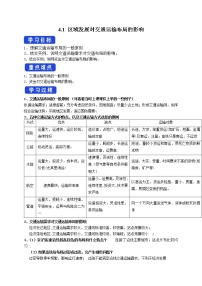 地理必修 第二册第一节 区域发展对交通运输布局的影响优秀导学案