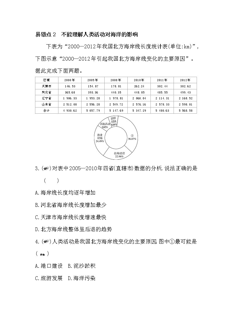 第四单元复习提升-2022版地理必修第二册鲁教版（2019） 同步练习 （Word含解析）02