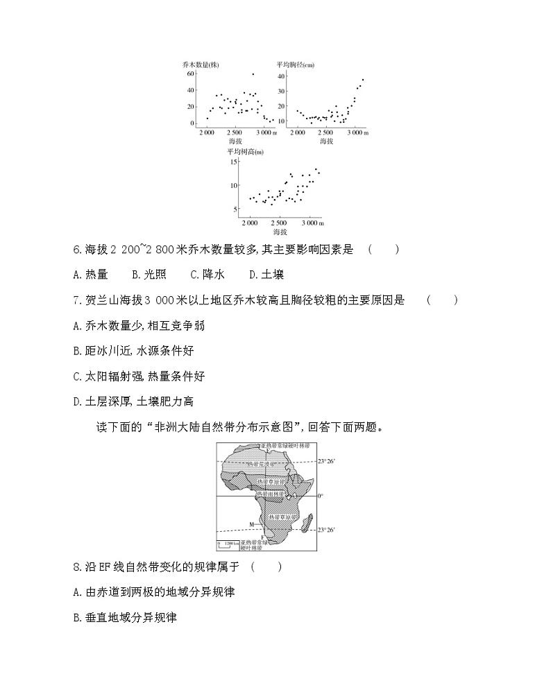 第五章达标检测-2022版地理必修1人教版（新课标） 同步练习 （Word含解析）03
