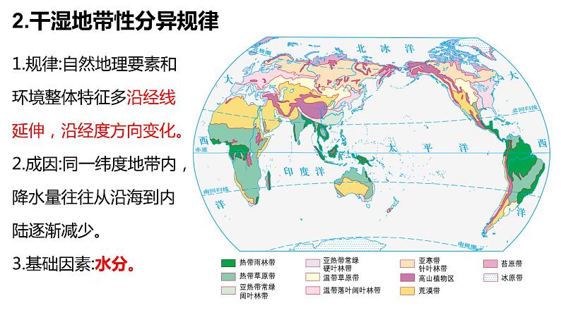 5.2自然环境的差异性（2）课件28湘教版（2019）高中地理选择性必修一04