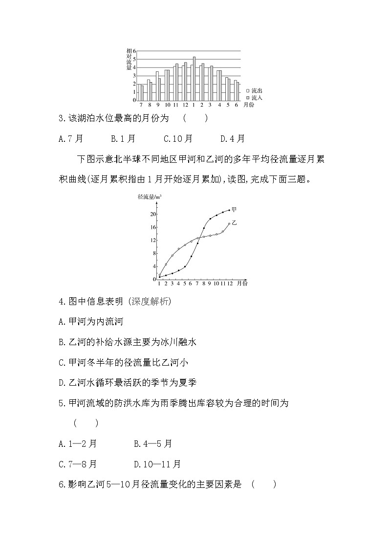 第四章达标检测-2022版地理选择性必修1人教版（2019） 同步练习 （Word含解析）02