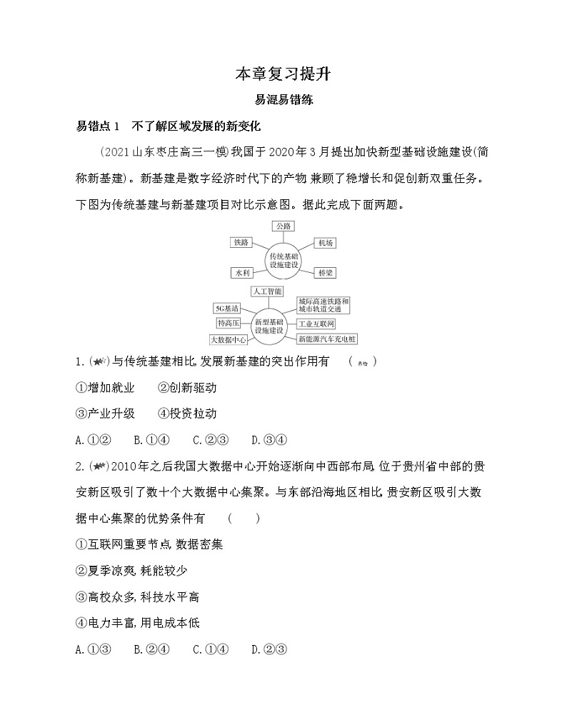 第一章复习提升-2022版地理选择性必修2人教版（2019） 同步练习 （Word含解析）第1页