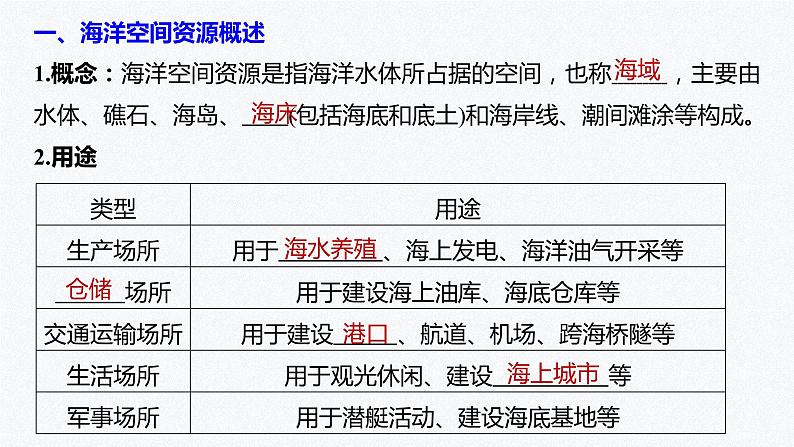 高中地理鲁教版(2019)选择性必修3 资源、环境与国家安全 第一单元 第四节　海洋空间资源与国家安全（76张PPT）05