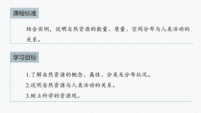 高中地理鲁教版(2019)选择性必修3 资源、环境与国家安全 第一单元 第一节　自然资源与人类活动（72张PPT）02
