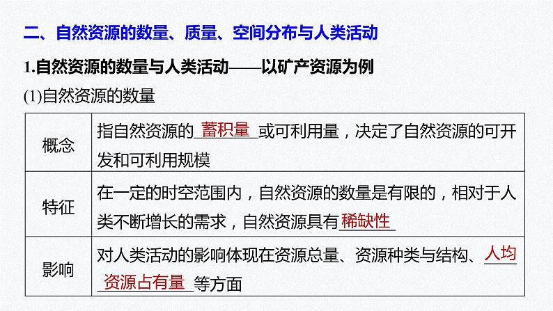 高中地理鲁教版(2019)选择性必修3 资源、环境与国家安全 第一单元 第一节　自然资源与人类活动（72张PPT）08