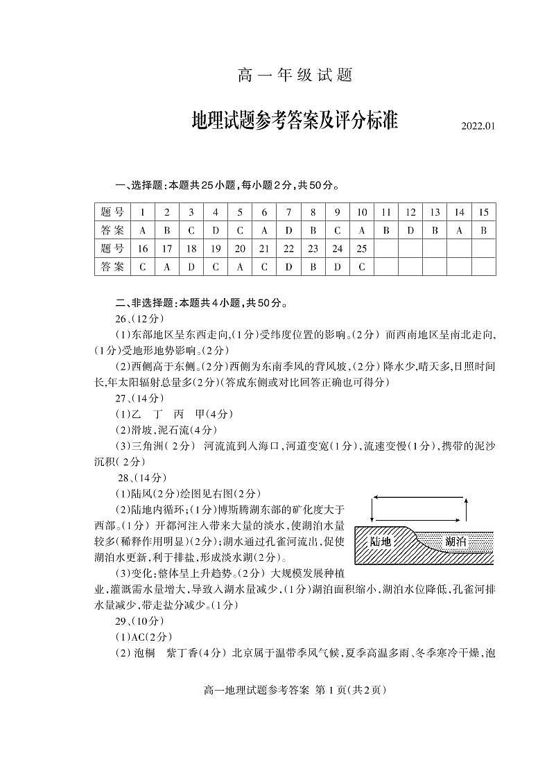 2022.01高一地理答案_Print第1页