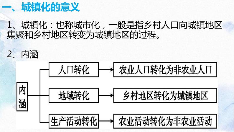 2.2 城镇化课件PPT06