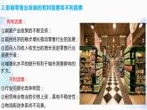 问题研究：实体商店何去何从课件PPT