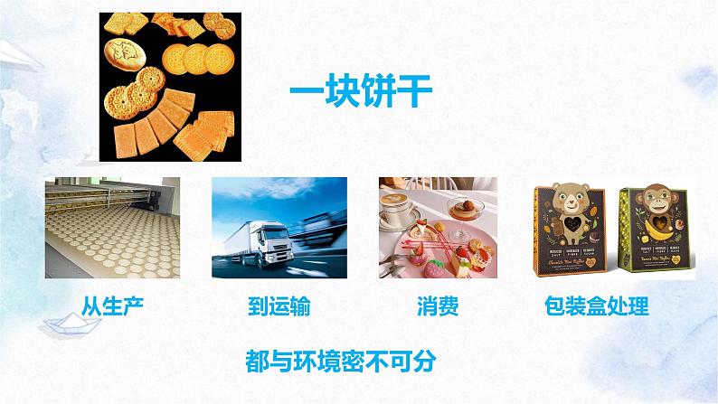 问题探究：低碳食品知多少课件PPT第3页