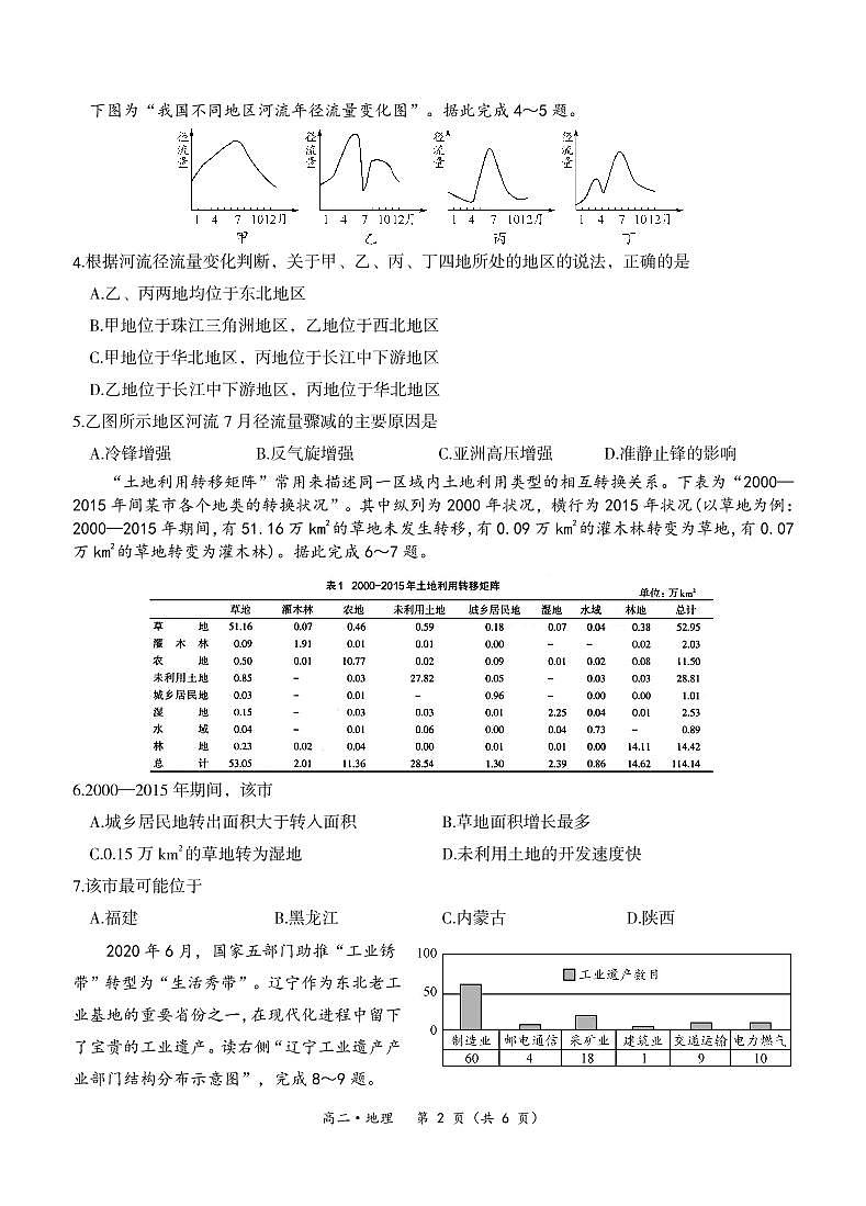 【定稿】高二地理-岳池县2021年秋季高二期中考试第2页