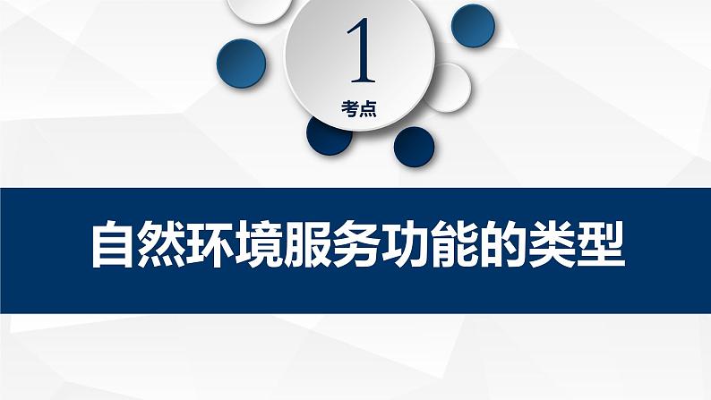 1.1 自然环境的服务功能（课件）-2020-2021学年高二地理同步备课系列（新教材人教版选择性必修3）03