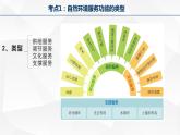 1.1 自然环境的服务功能（课件）-2020-2021学年高二地理同步备课系列（新教材人教版选择性必修3）