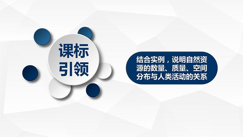 1.2 自然资源及其利用（课件）-2020-2021学年高二地理同步备课系列（新教材人教版选择性必修3）第2页