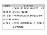 第2章  第1節(jié)　資源安全對國家安全的影響 課件-高中地理人教版（2019）選擇性必修3