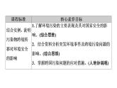 第3章  第2節(jié)　環(huán)境污染與國家安全 課件-高中地理人教版（2019）選擇性必修3
