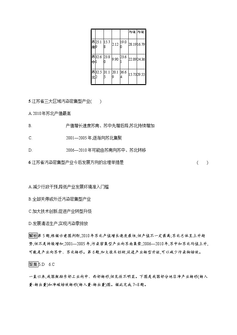 第三章　第二节　环境污染与国家安全 同步练习-人教（2019）高中地理选择性必修3第3页