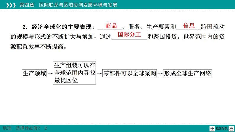 第4章 第4节 国际合作-2020-2021学年新教材高中地理选择性必修2(人教版)课件PPT第6页