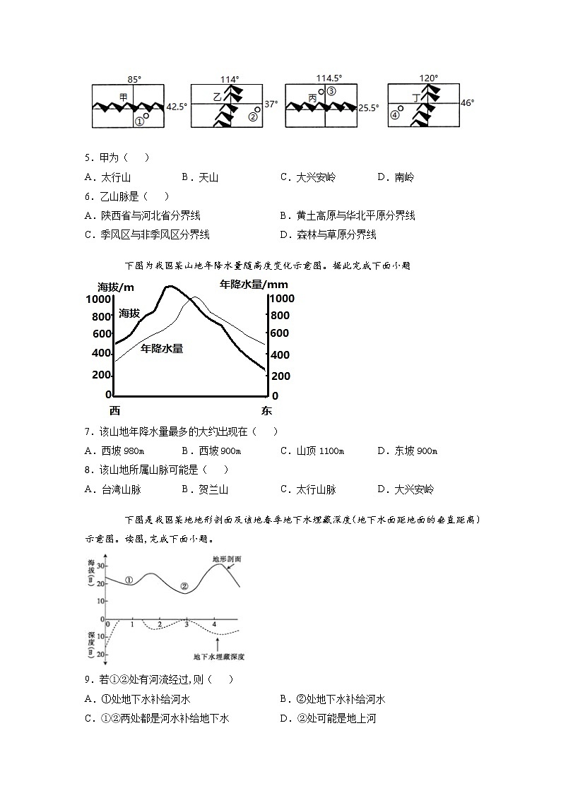 2021-2022学年江西省赣州市六校高二上学期期中联考地理试题含解析02