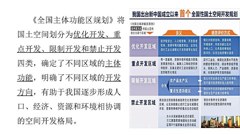 2022中图版2019必修2第二节   区域差异与因地制宜第2课时（共2课时）27张PPT05