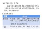 2022中图版2019必修2第二节   区域差异与因地制宜第1课时（共2课时）28张ppt