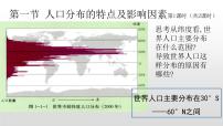 2020-2021学年第一节 人口分布的特点及影响因素精品课件ppt