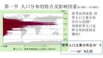 高中地理中图版 (2019)必修 第二册第一章 人口分布、迁移与合理容量第一节 人口分布的特点及影响因素试讲课课件ppt
