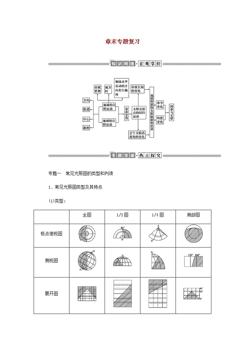 高中地理第一章地球的运动章末专题复习学案中图版选择性必修101