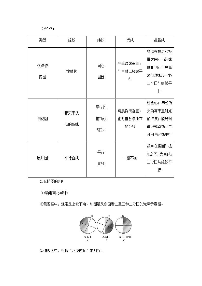 高中地理第一章地球的运动章末专题复习学案中图版选择性必修102