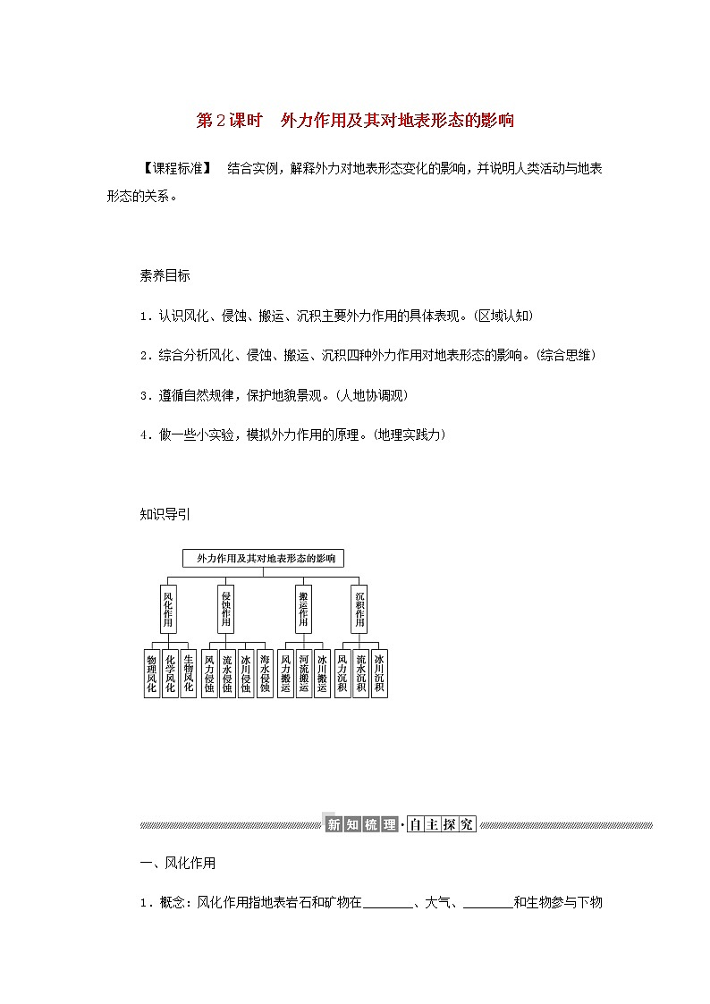 高中地理第二章地表形态的变化1.2外力作用及其对地表形态的影响学案中图版选择性必修101