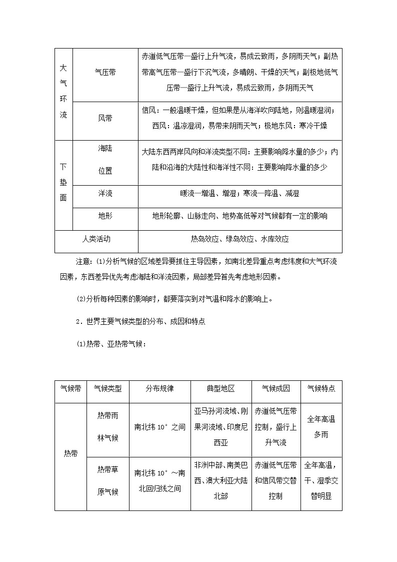 高中地理第三章天气的成因与气候的形成章末专题复习学案中图版选择性必修1第2页