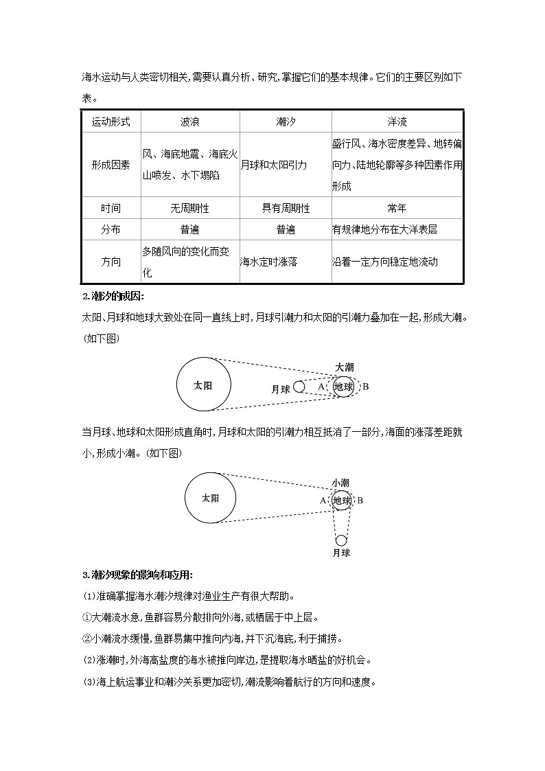 高中地理第二章自然地理要素及现象第五节第2课时海水的运动及其对人类活动的影响学案中图版必修一03