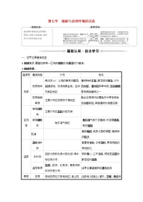 地理必修 第一册第七节 植被与自然地理环境的关系学案设计