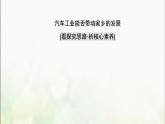 高中地理第三章城市产业与区域发展章末总结探究课课件新人教版
