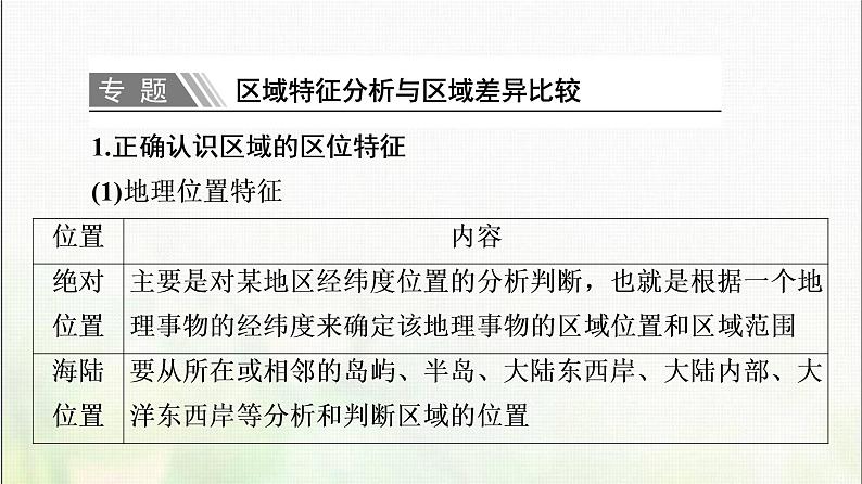 高中地理第1章认识区域章末总结探究课课件湘教版08